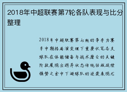 2018年中超联赛第7轮各队表现与比分整理